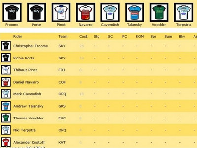 er(sh)g Bɿh(hun)FANTASY CYCLINGΑ